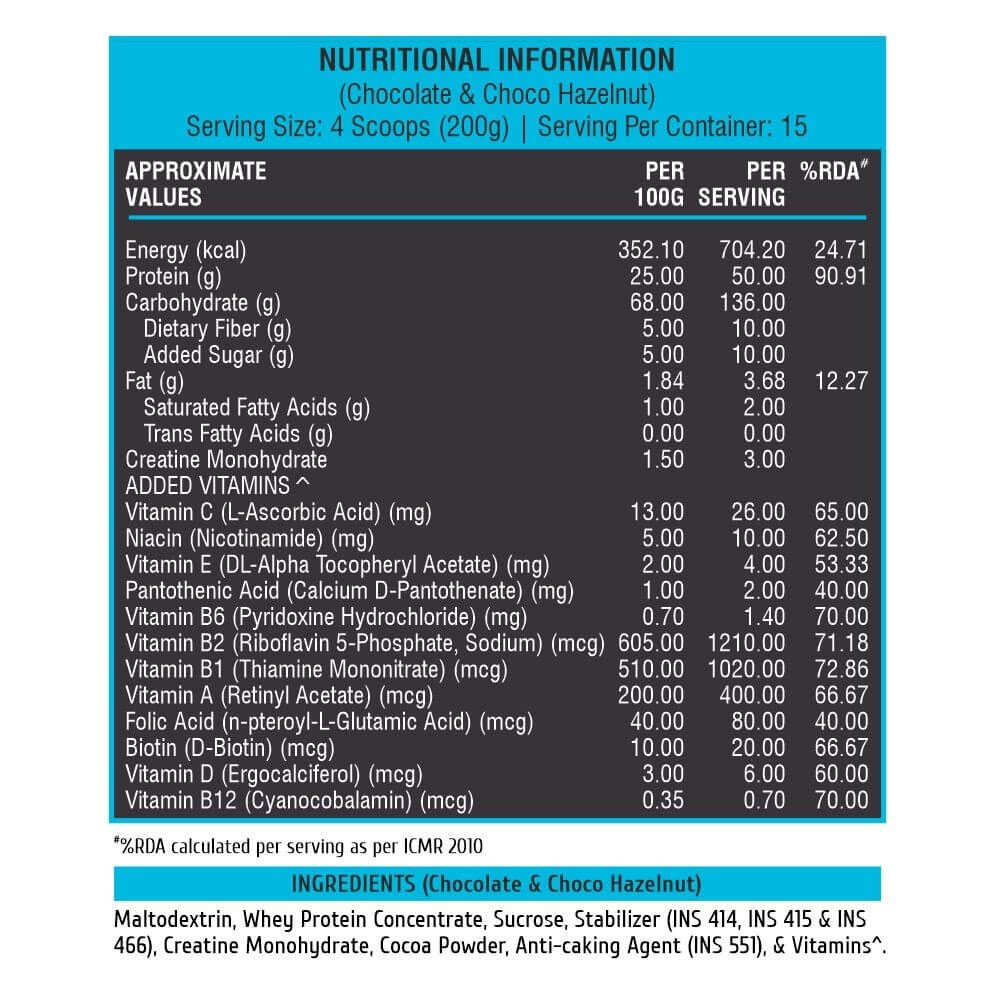 Healthxp Premium Series Advance Mass Gainer 6 6 Lb Chocolate Online In India Healthkart Com