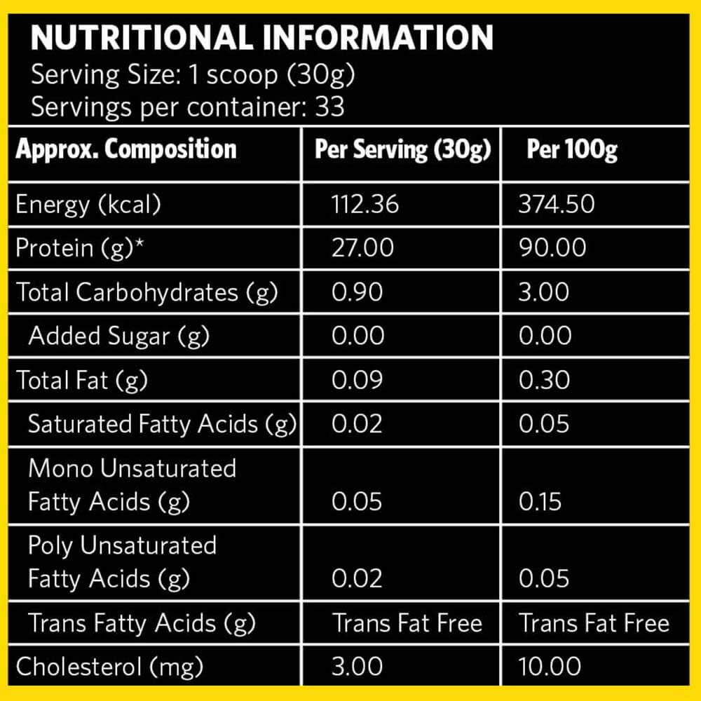 Healthkart muscleblaze coupons