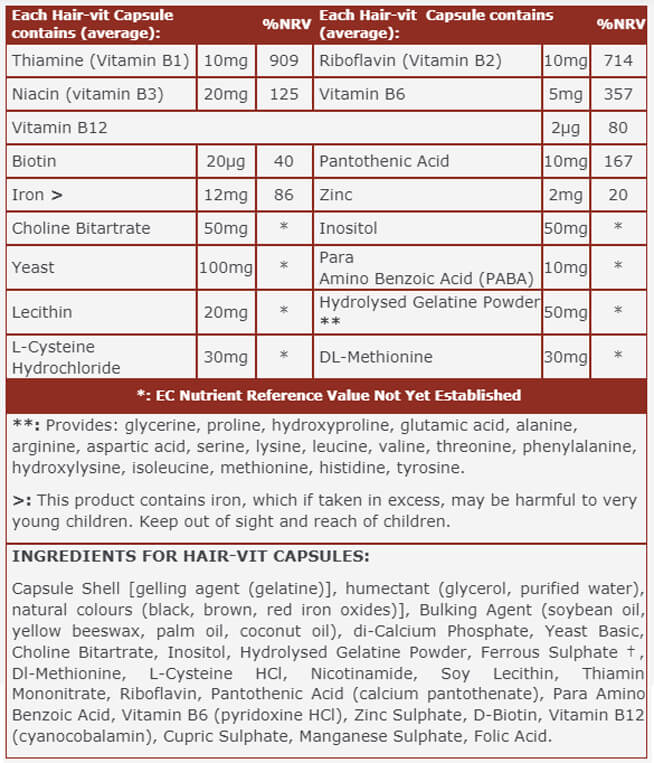 HealthAid HairVit, 30 capsules Unflavoured online in India